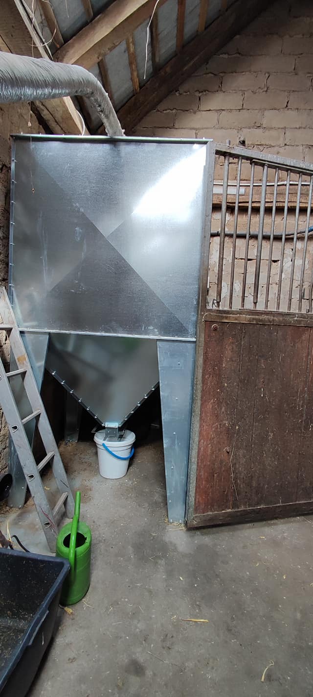 1,5% to wartość, która pozwala nam inwestować …